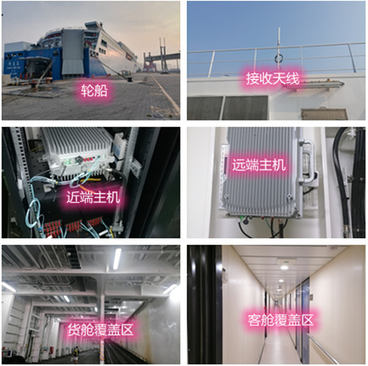  博尔塔拉海上游轮轮船渔船覆盖案例